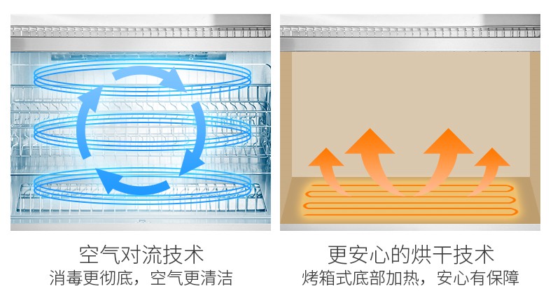 疫情催生健康新消費(fèi)，佳歌首創(chuàng)“一門式消毒柜”搶占市場(chǎng)先機(jī)