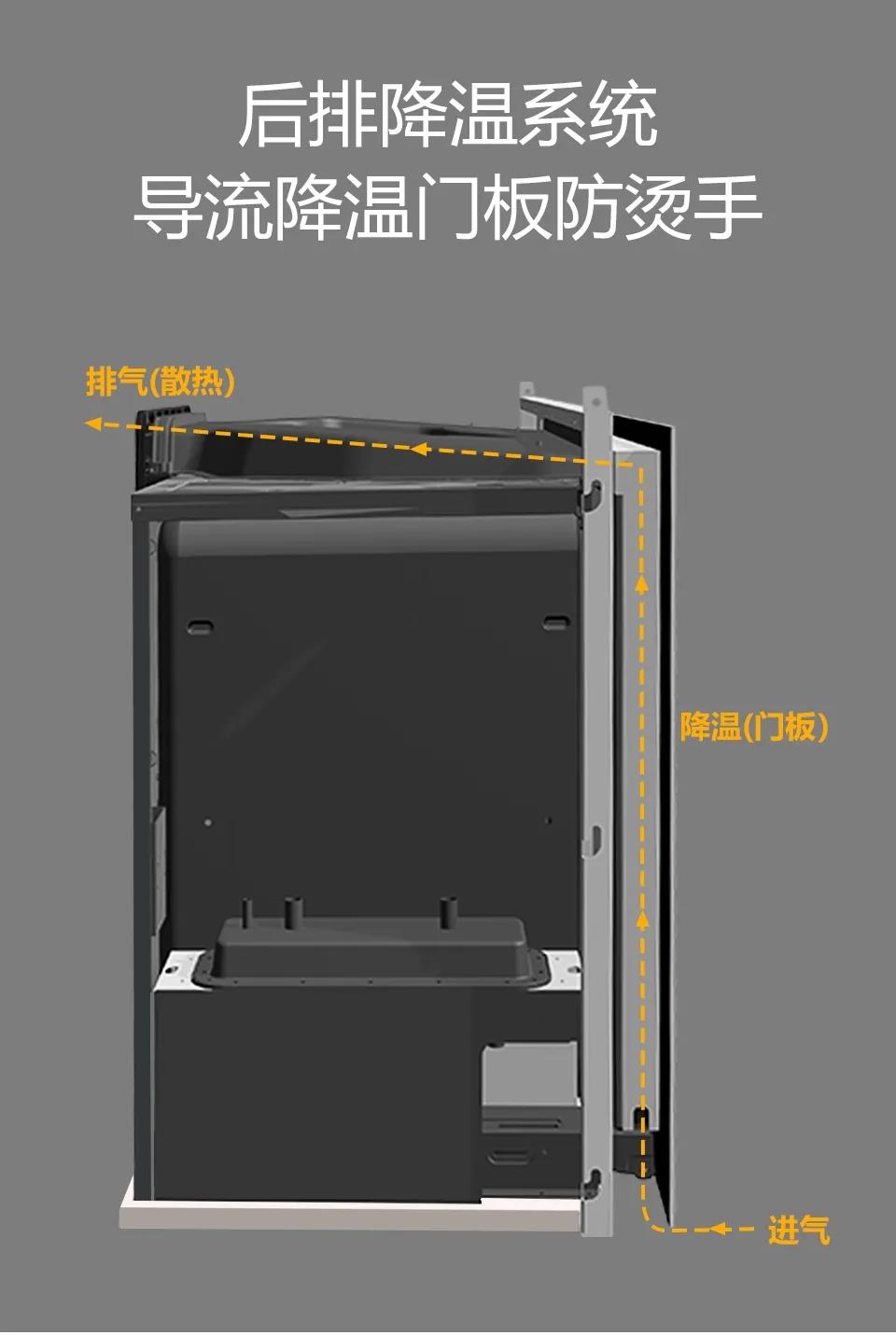 佳歌F2ZK-1蒸烤一體集成灶，暢享烹飪不必囿于廚房空間！